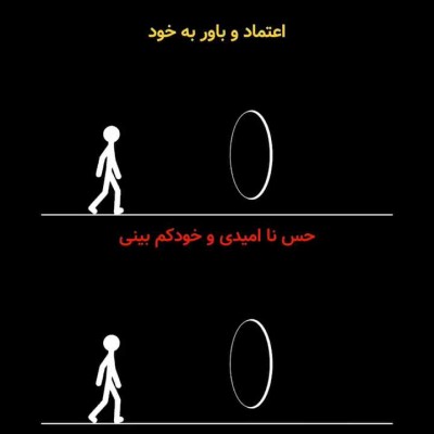 تفاوت اعتماد و خود کم بینی