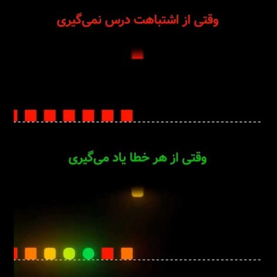 از هر خطا بیاموز